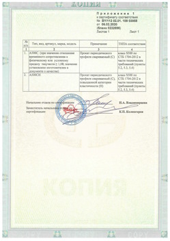 2020.02.06 Канаш - Приложение к сертификату - Прокат арматурный для железобетонных конструкций периодического профиля.